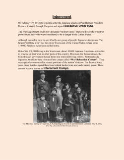 Internment Camps