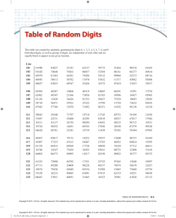 Table of Random Digits
