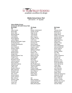 Middle School Honor Roll 2014