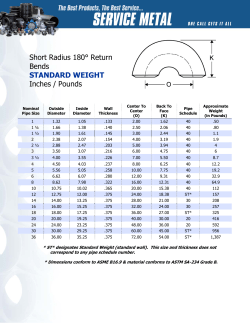 Short Radius 180&deg; Return Bends STANDARD WEIGHT Inches