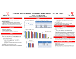 Is Doctor of Pharmacy Students` Incoming Math Ability