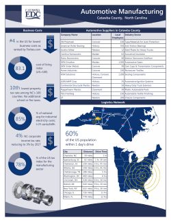 Automotive Manufacturing