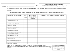TITLE OF BRITISH ACT YEAR DESCRIPTION /PROVISIONS OF ACT
