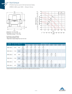 Roof Exhaust Performance and Dimensional Data XRED