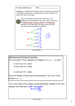 Multiplication Principle of Counting If a procedure P has a sequence