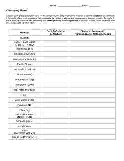 Classifying Matter Material Pure Substance or Mixture Element