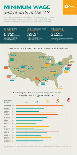 MINIMUM WAGE and rentals in the U.S. $12 53.3 0.72&cent;