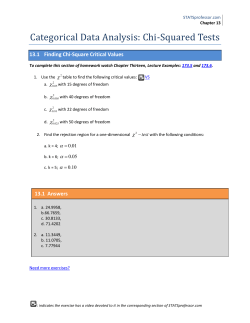 Chapter 13 - FIU Faculty Websites