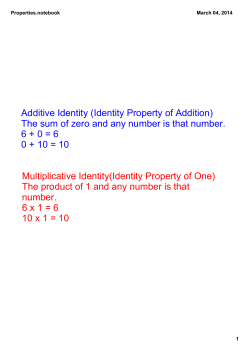 Additive Identity (Identity Property of Addition) The sum