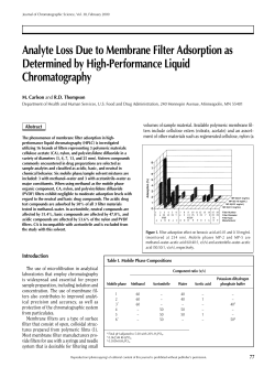 Analyte Loss Due to Membrane Filter Adsorption as Determined by