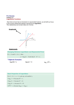 log2(32) = x log7(x) =ан3