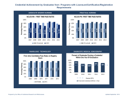 Academic Metrics - Handout Revised - Revised 9-2014