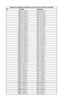 FID Latitude Longitude 0 28&deg; 27` 32.35" S 30&deg; 27` 56.24" E 1 28&deg; 48