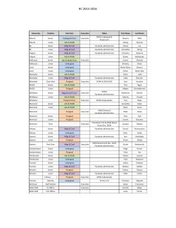 RC 2015-2016