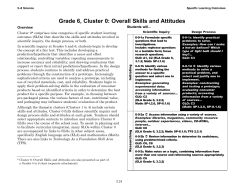 Grade 6, Cluster 0: Overall Skills and Attitudes