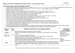 Medium Term Plans for Mathematics (revised version)