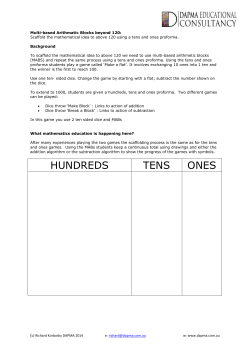 HUNDREDS TENS ONES