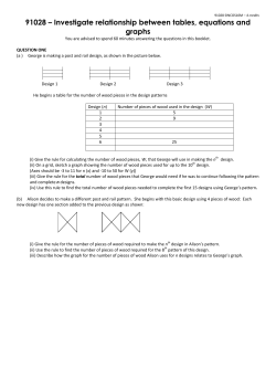 91028 &ndash; Investigate relationship between tables, equations and