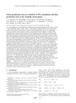 Ozone production rates as a function of NOx abundances and HOx