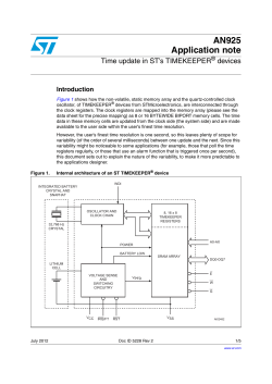 AN925 - STMicroelectronics