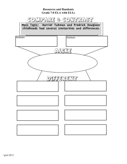Main Topic: Harriet Tubman and Fredrick Douglass` childhoods had