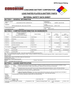Lead Plates and Parts