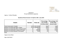 Details Number Value (&euro;) Percentage (%) of total invoices paid