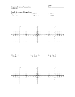 Graphing Systems of Inequalities Date: Homework Graph the system