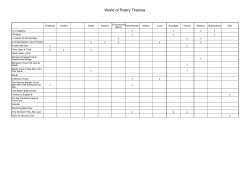 World of Poetry Themes