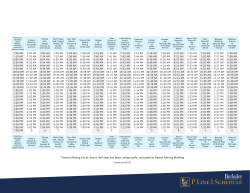 New Perimeter 1 line schedule