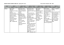 Spring 2016 planning - Sherborne Abbey Primary School