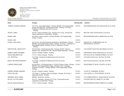 Daily Arrest Report Printed on December 20, 2015