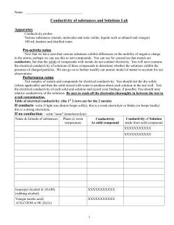 Lab:Conductivity of Substances and Solutions