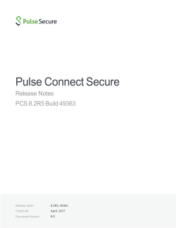 8.2R5.0 PCS Release Notes