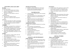 english language arts social studies mathematics science and