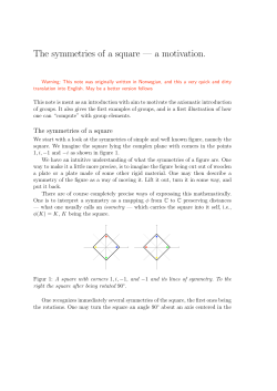 The symmetries of a square — a motivation.