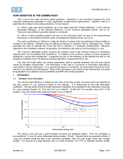 how sensitive is the gamma-rad?