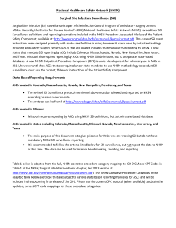 National Healthcare Safety Network (NHSN) Surgical Site