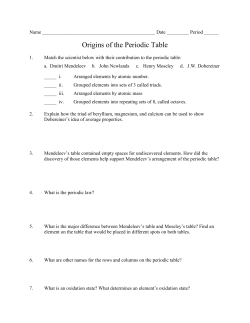 Origins of the Periodic Table