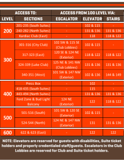 LEVEL SECTIONS ESCALATOR ELEVATOR STAIRS ACCESS