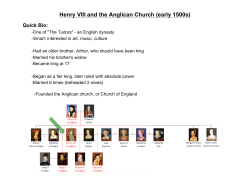 Henry VIII and the Anglican Church (early 1500s)