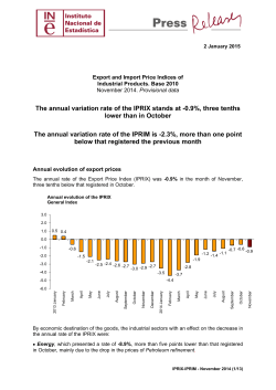 The annual variation rate of the IPRIX stands at