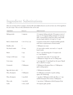 Ingredient Substitutions