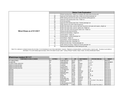 Wheel Shops as of 5/11/2017 Wheelshops Updated 05/11/17 Status