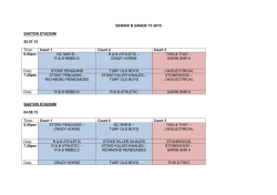 SENIOR B GRADE T3 2015 SAXTON STADIUM 28.07.15 Time