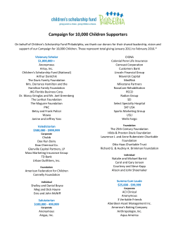 Campaign for 10000 Children Supporters