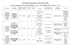 US Territorial Acquisitions as the Result of War