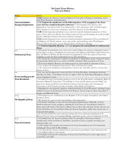 7th History File - Bullard ISD Moodle Directory