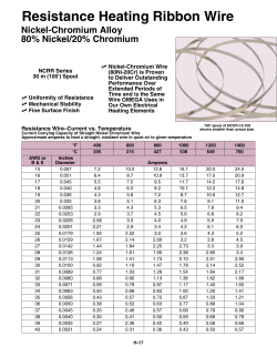 Resistance Heating Ribbon Wire