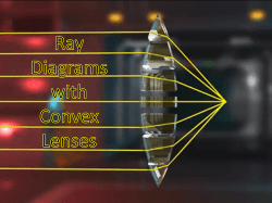 Ray Diagrams NOTES